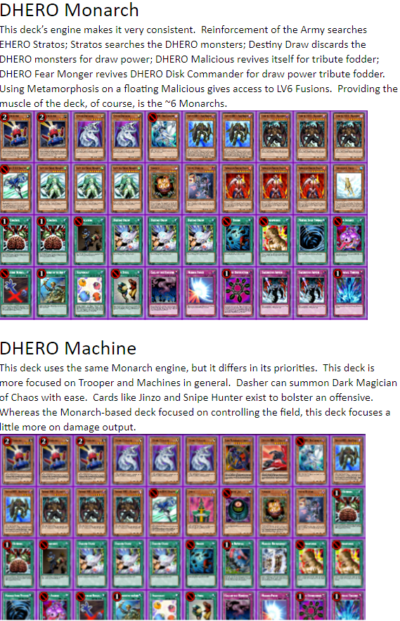 Yugioh Meta Tier List August - September 2023 