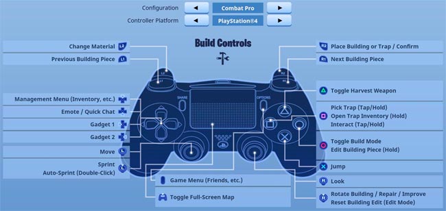 Fortnite PS4 Building Controls