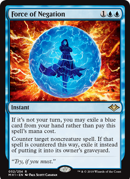Force of Negation