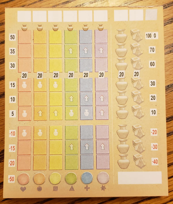 Roll & Write – The Friendly Boardgamer