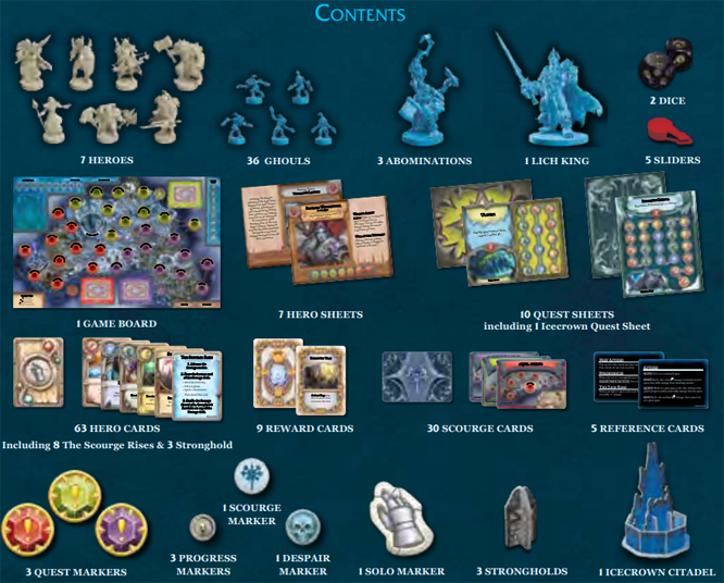 Warcraft Pandemic Contents